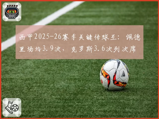 西甲2025-26赛季关键传球王：佩德里场均3.9次，克罗斯3.6次列次席