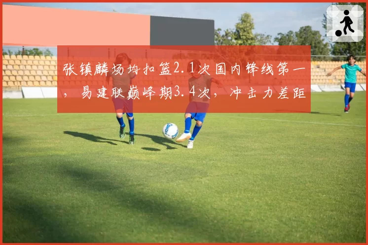 张镇麟场均扣篮2.1次国内锋线第一，易建联巅峰期3.4次，冲击力差距何时能弥补？